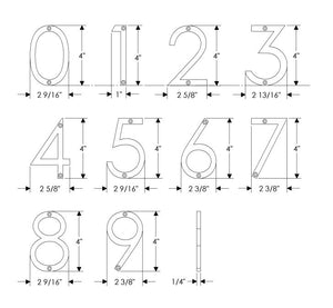 Silver Strand House Numbers